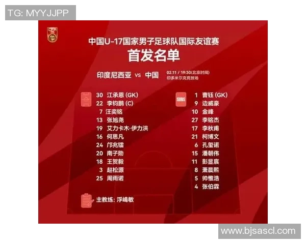 U17美国队与中国队激战在即谁将赢得这场青春对决 U17美国队与中国队激战在即谁将赢得这场青春对决
